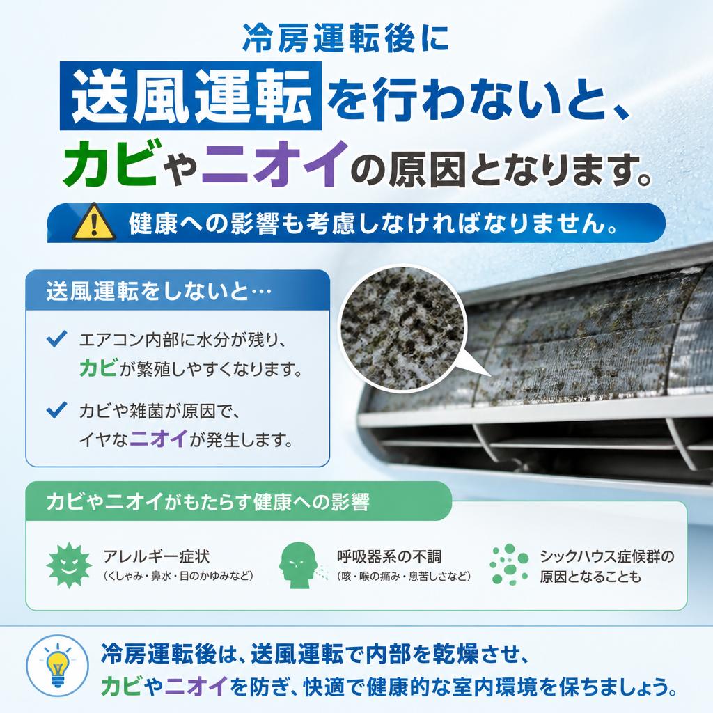 2. 冷房運転後のリスク