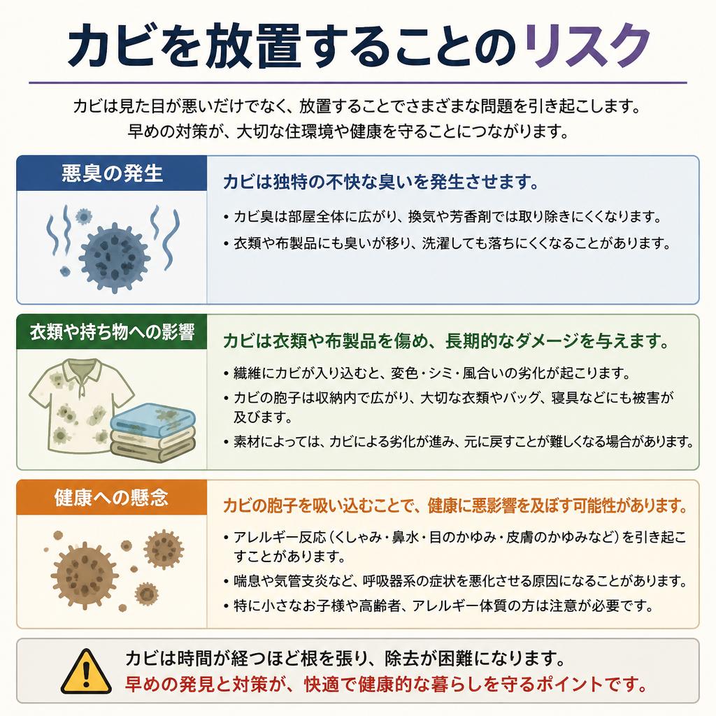 2. なぜカビを放置してはいけないのか？
