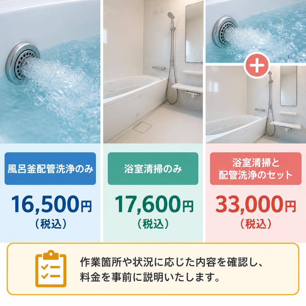 浴室清掃とのセットもおすすめ。料金を事前にご案内