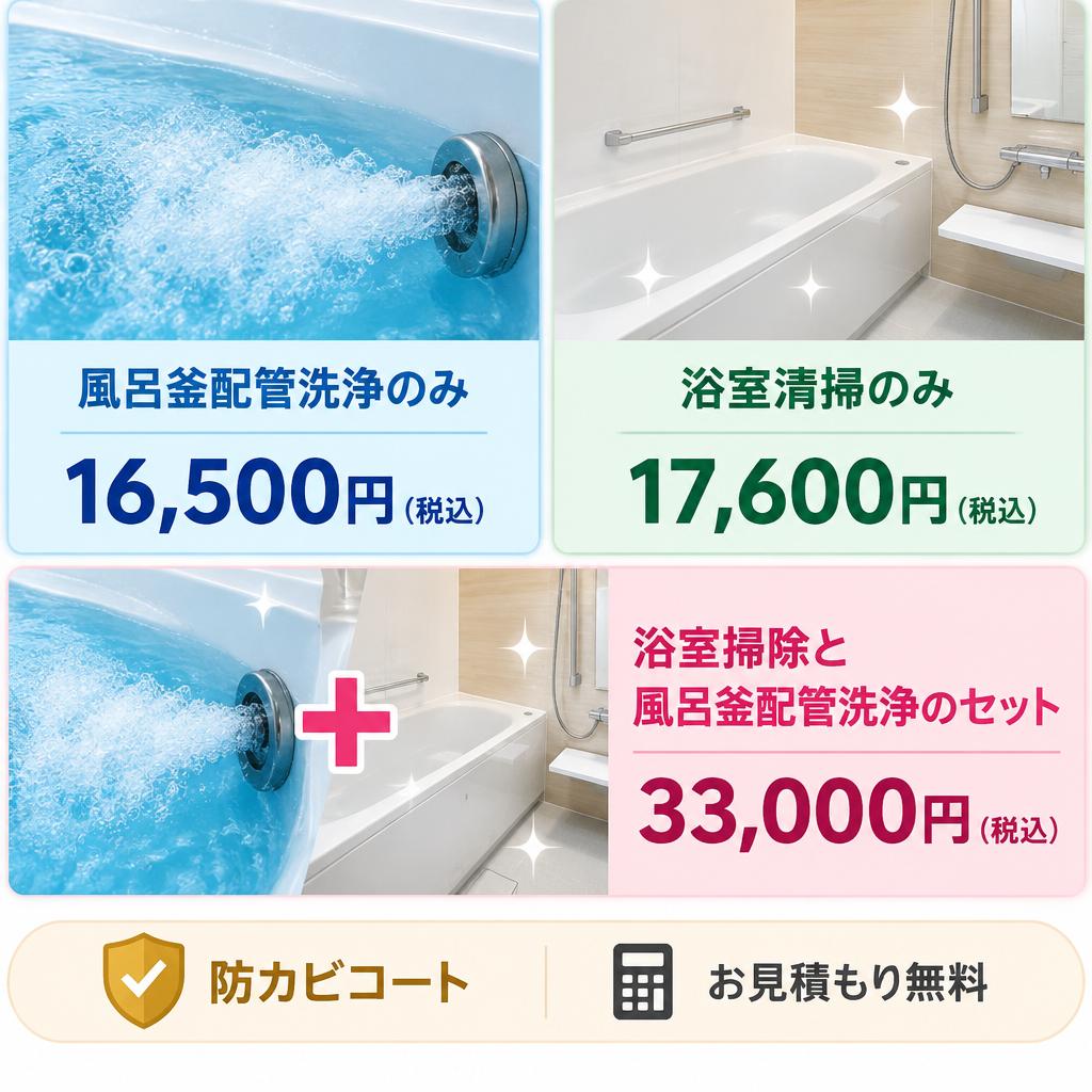 風呂釜だけでなく浴室まるごと清潔に。料金とセット内容