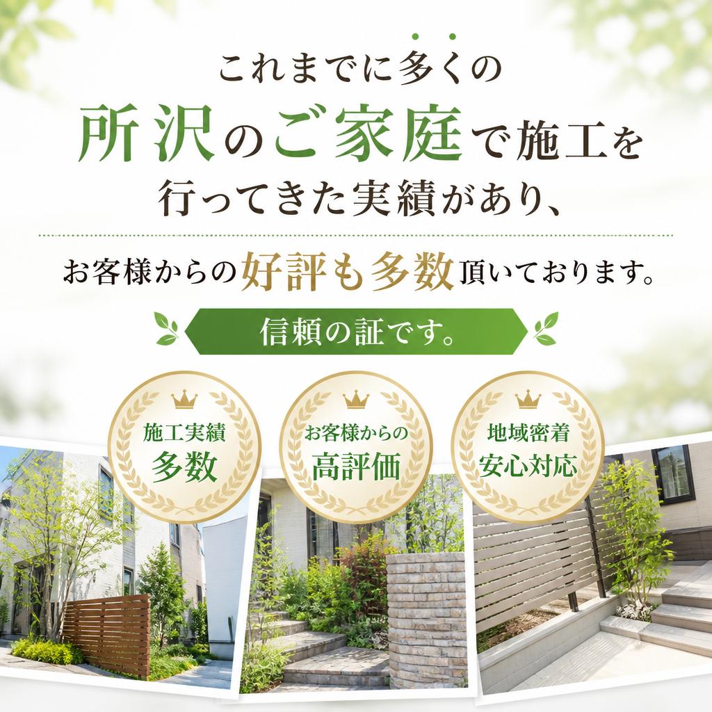 実績とお客様の声