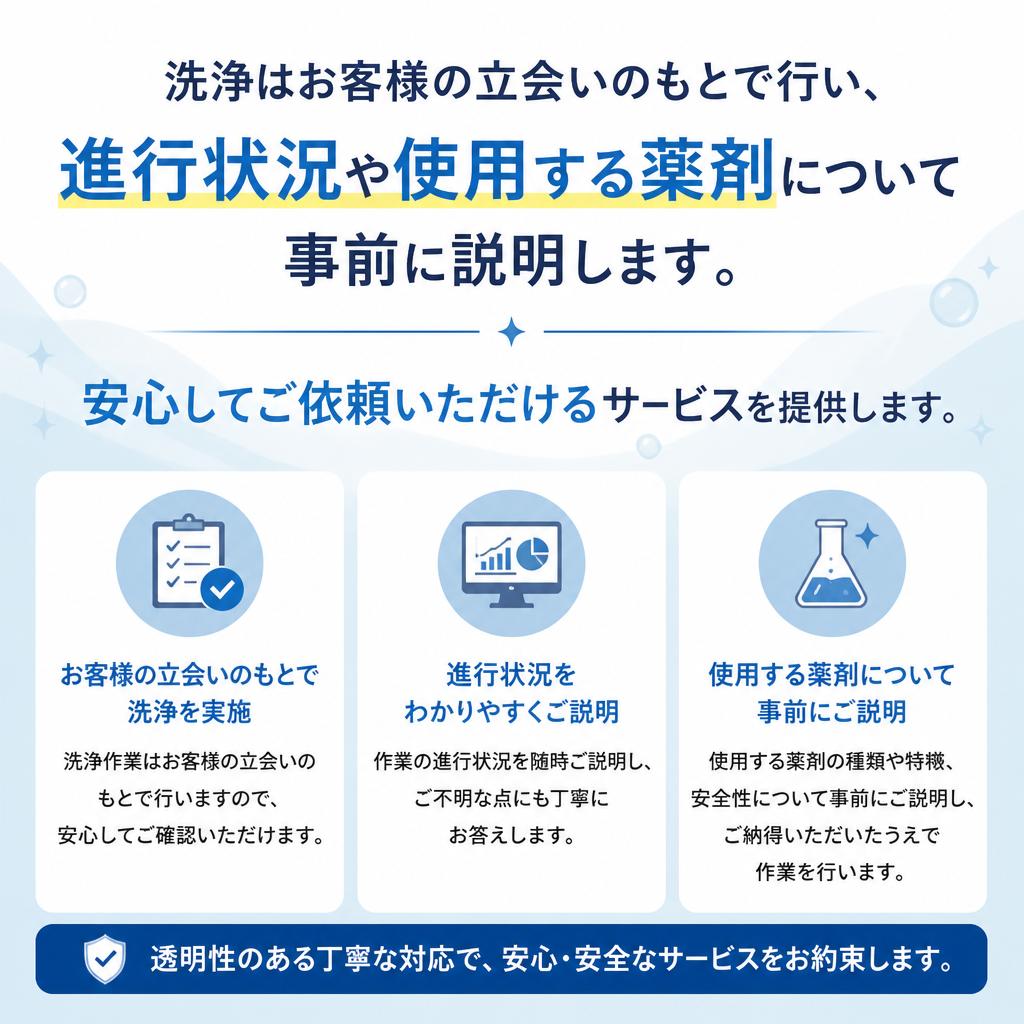 安心・安全な洗浄プロセス