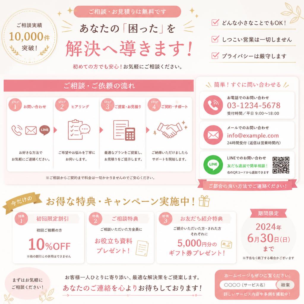 7. お問い合わせ・お見積もり