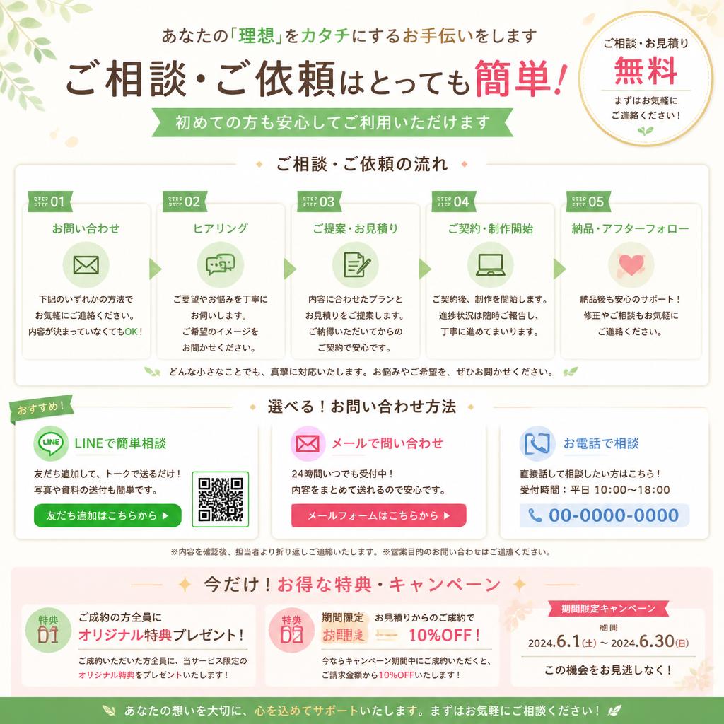 7. お問い合わせ・お見積もり