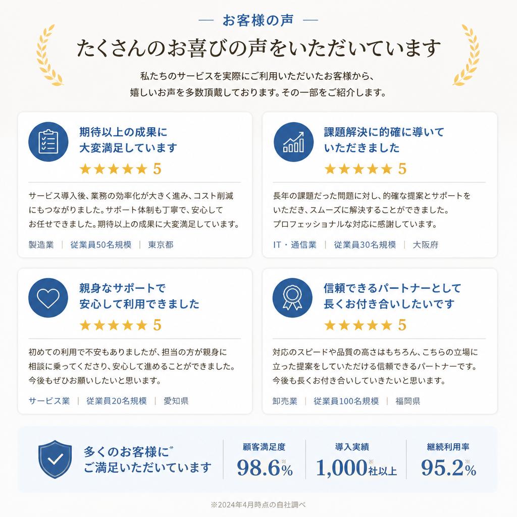 お客様の声