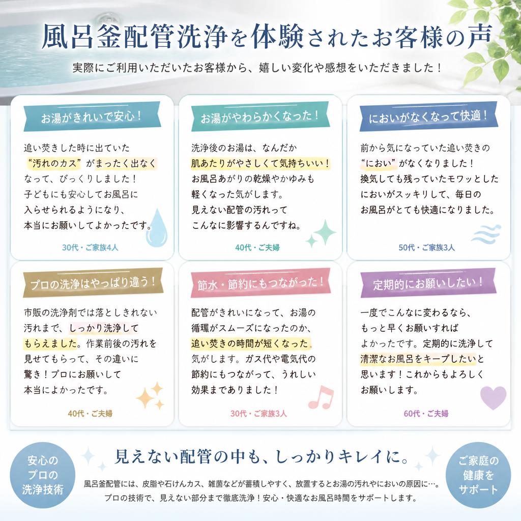 5. 実際のお客様の声