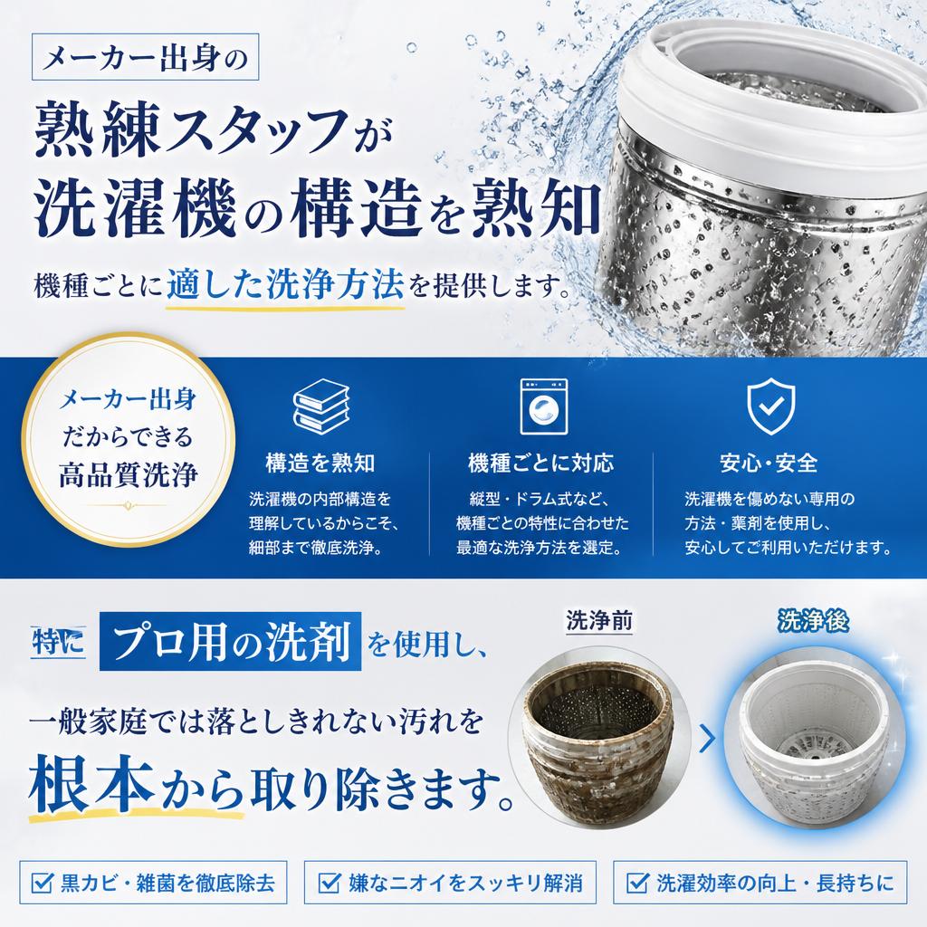 ピカニの洗浄技術