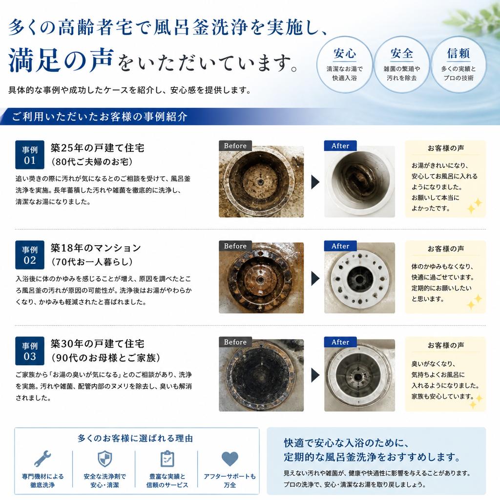 実績と信頼の紹介