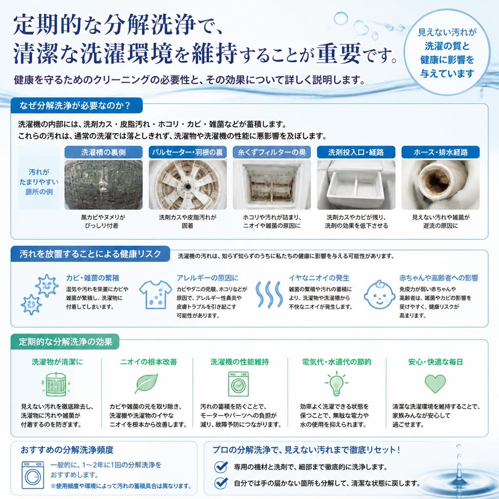 健康的な洗濯環境を実現