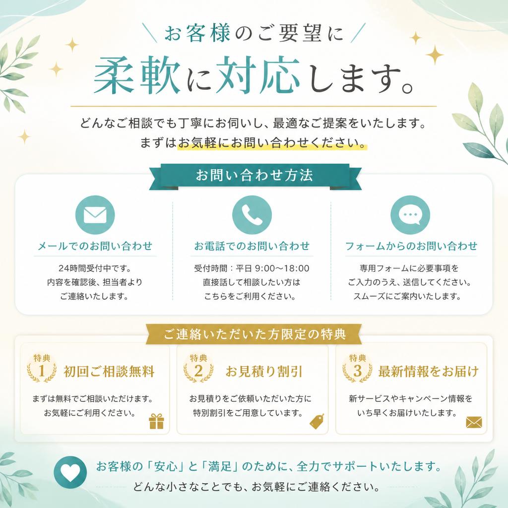 7. 今すぐお問い合わせを！