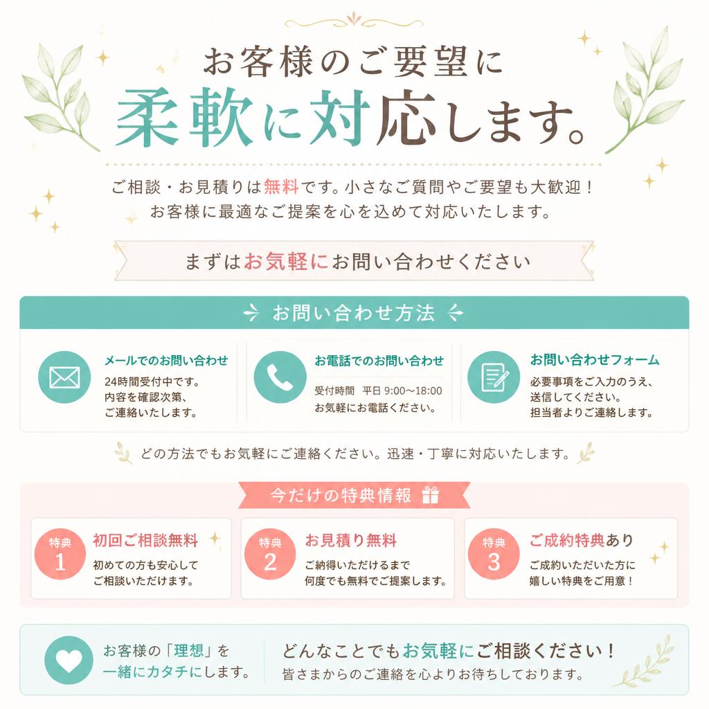 7. 今すぐお問い合わせを！