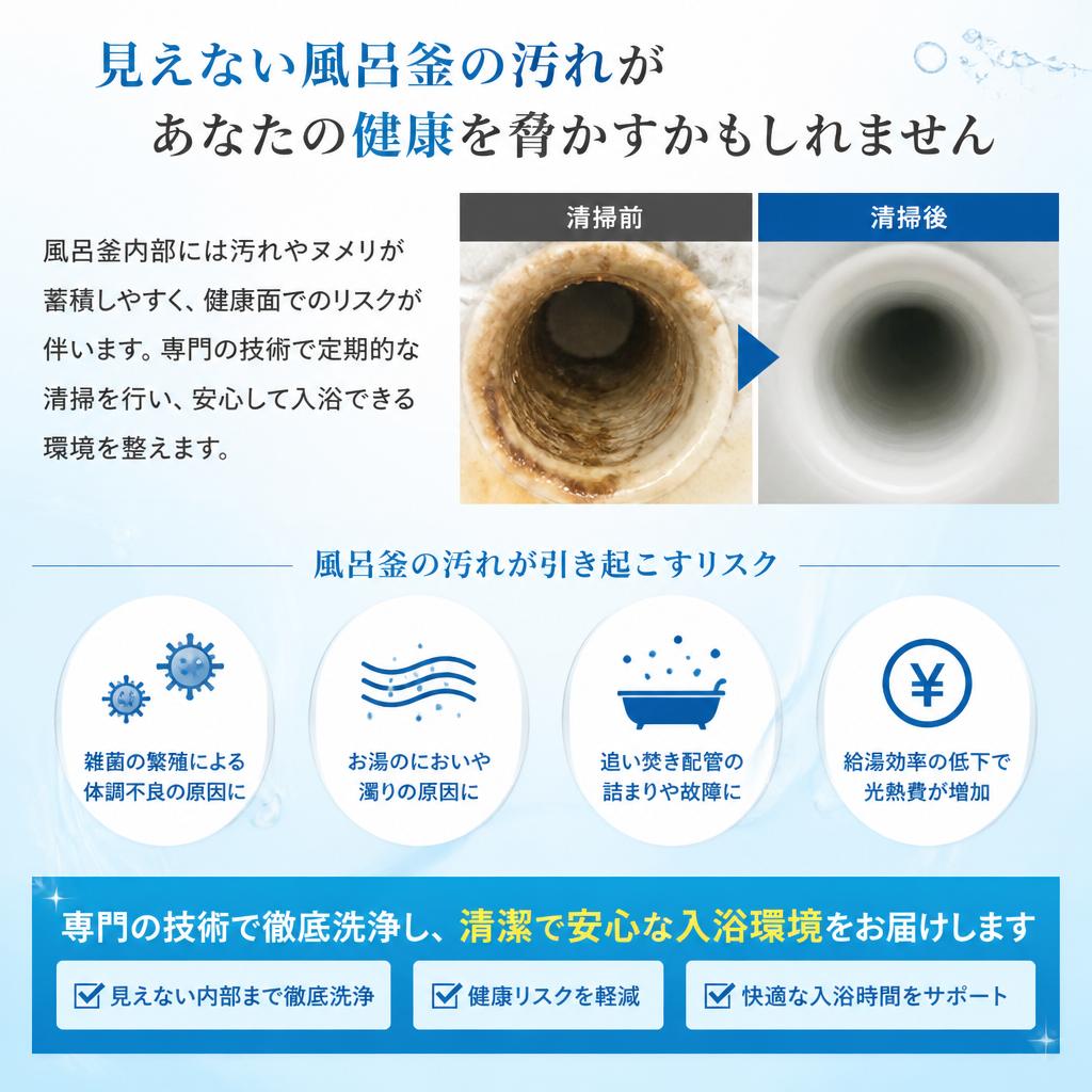 風呂釜内部の定期清掃で安心を